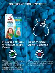 Мешочек от моли с запахом кедра, 4 шт