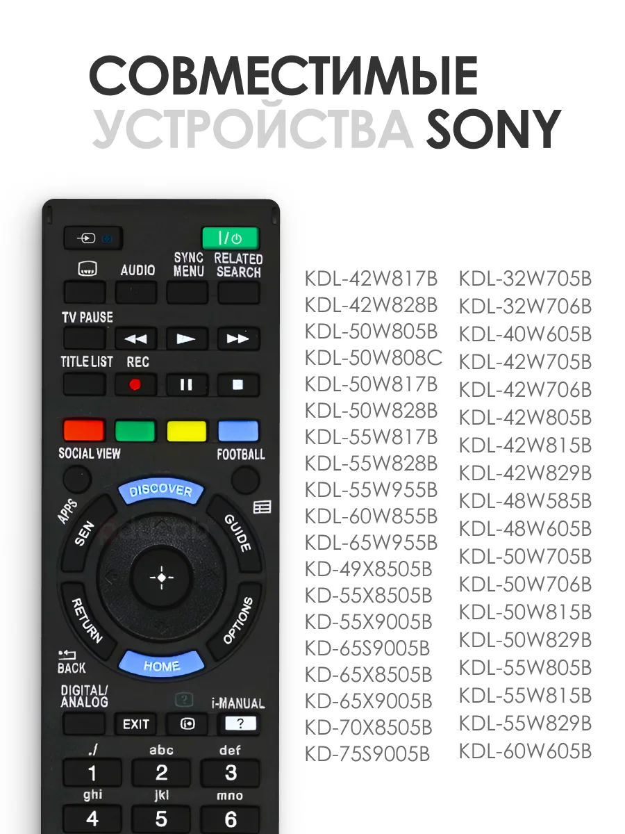 Универсальный пульт ду Sony Smart TV, для любого телевизора Сони Смарт ТВ, RM-ED060
