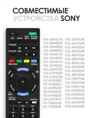 Универсальный пульт ду Sony Smart TV, для любого телевизора Сони Смарт ТВ, RM-ED060