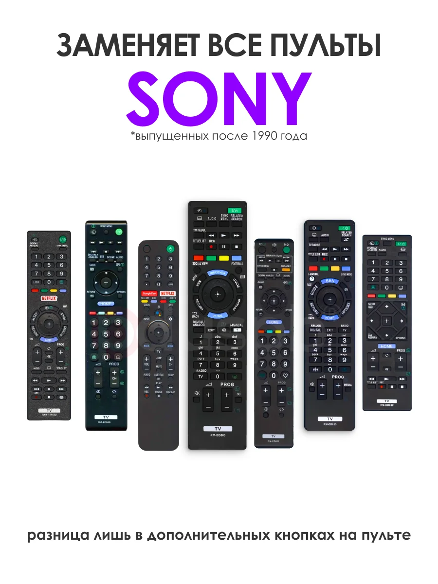 Универсальный пульт ду Sony Smart TV, для любого телевизора Сони Смарт ТВ, RM-ED060