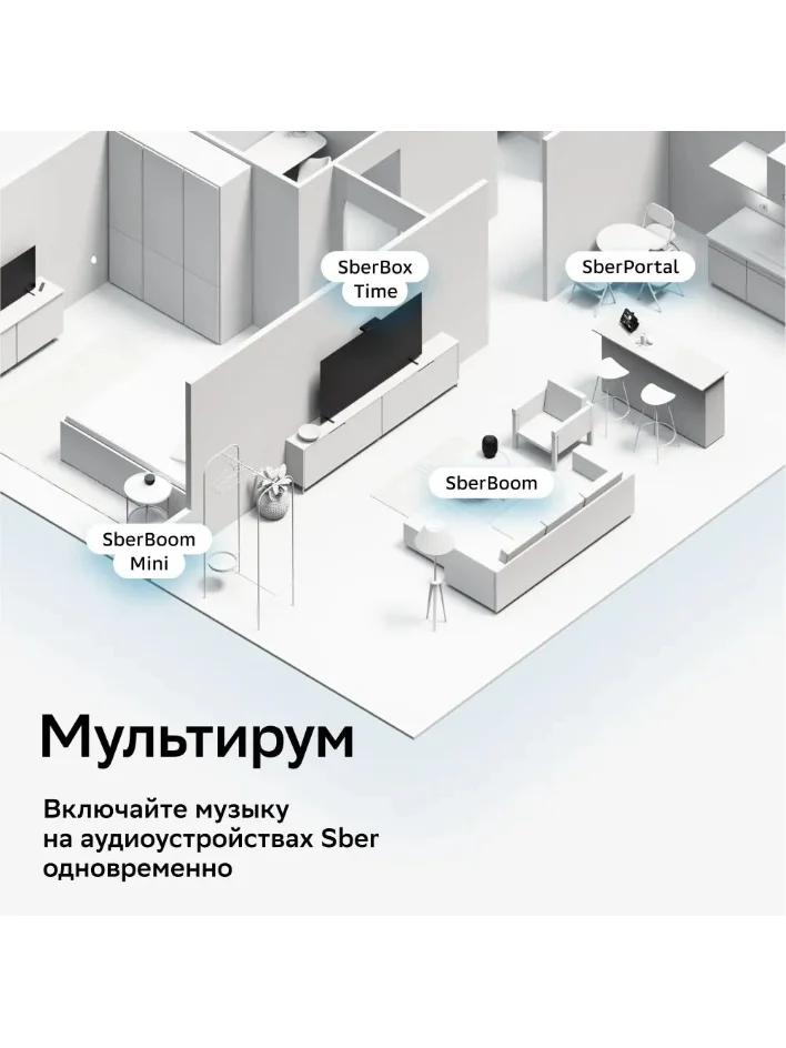 Белый умная колонка SberBoom 40 Вт голосовым ассистентом Салют