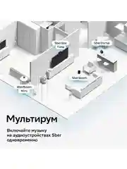 Белый умная колонка SberBoom 40 Вт голосовым ассистентом Салют