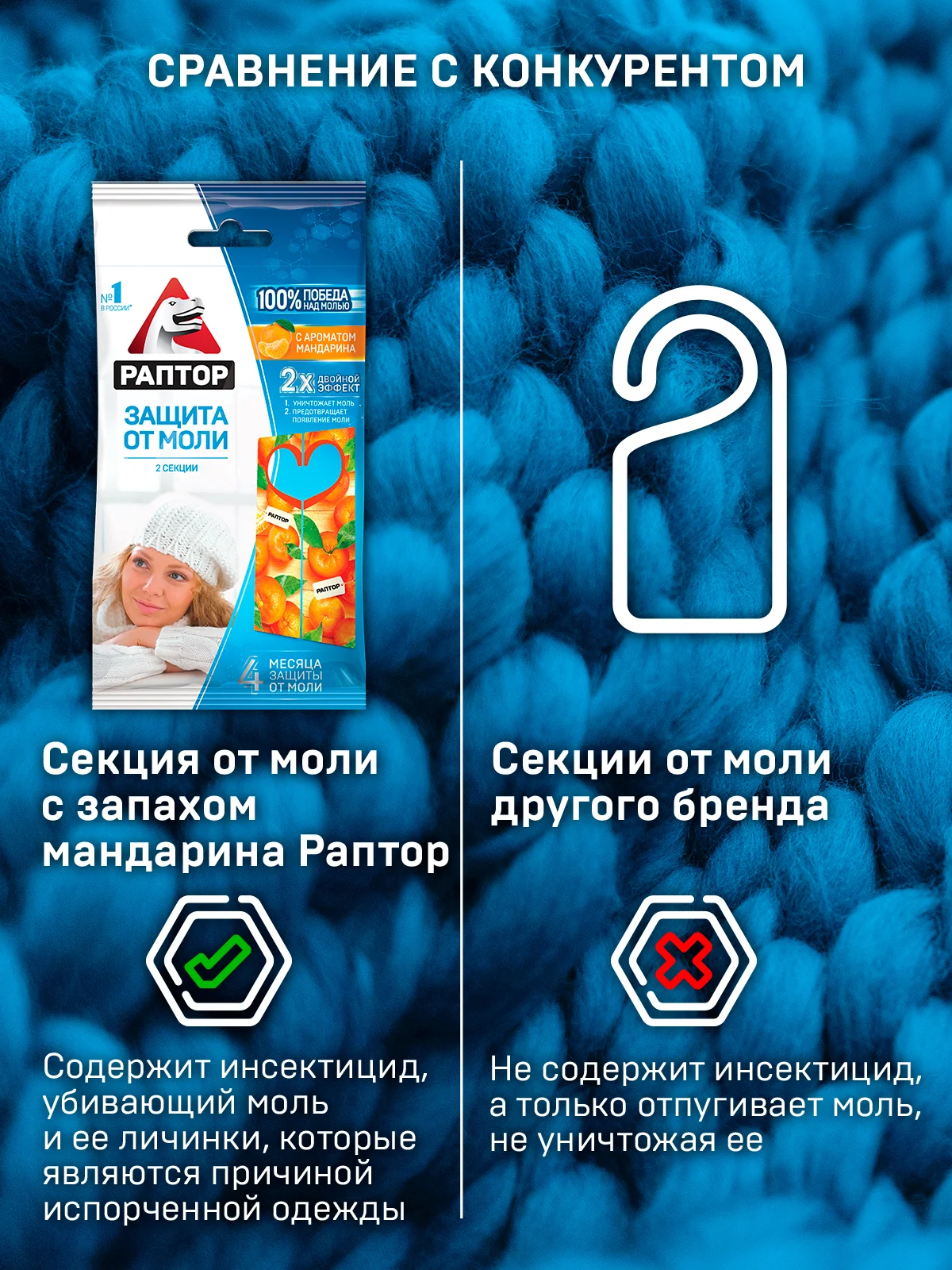 Секция от моли с запахом мандарина, средство антимоль 4 уп