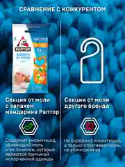 Секция от моли с запахом мандарина, средство антимоль 4 уп