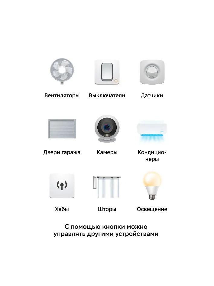 Умная кнопка дистанционный переключатель Смарт Sber Zigbee 3.0 для системы Умный дом