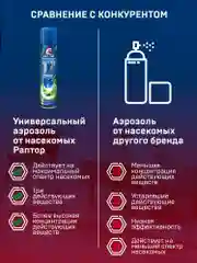 Средство от тараканов, муравьев и клопов, 275мл