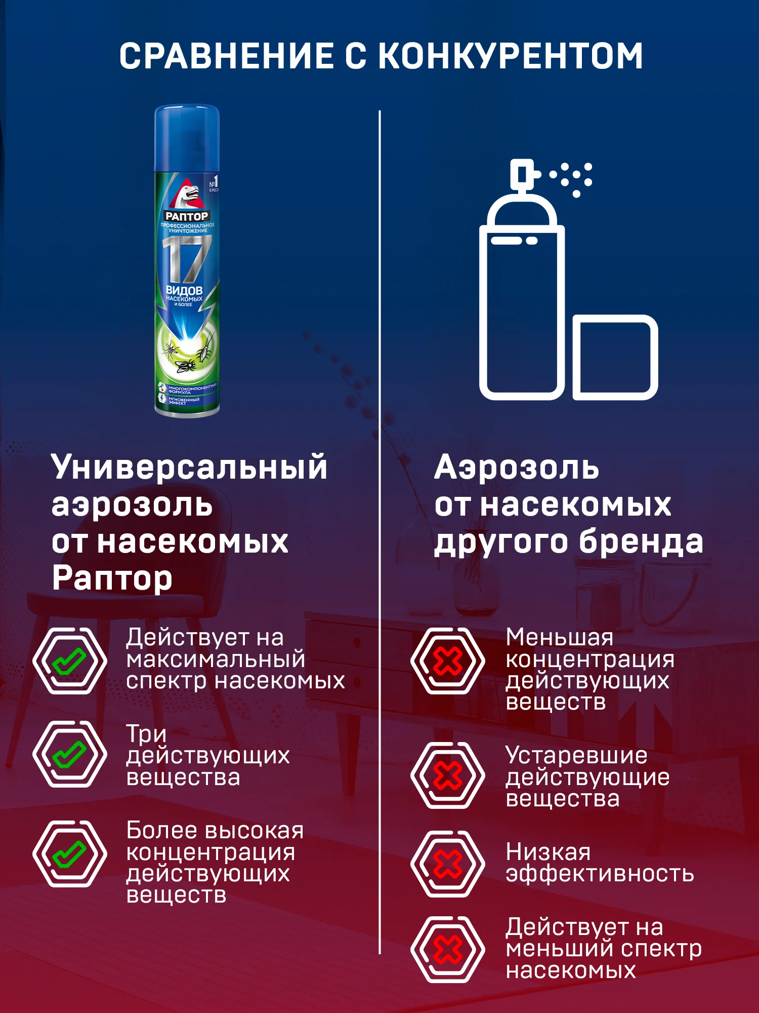 Средство от тараканов, муравьев и блох 2 шт