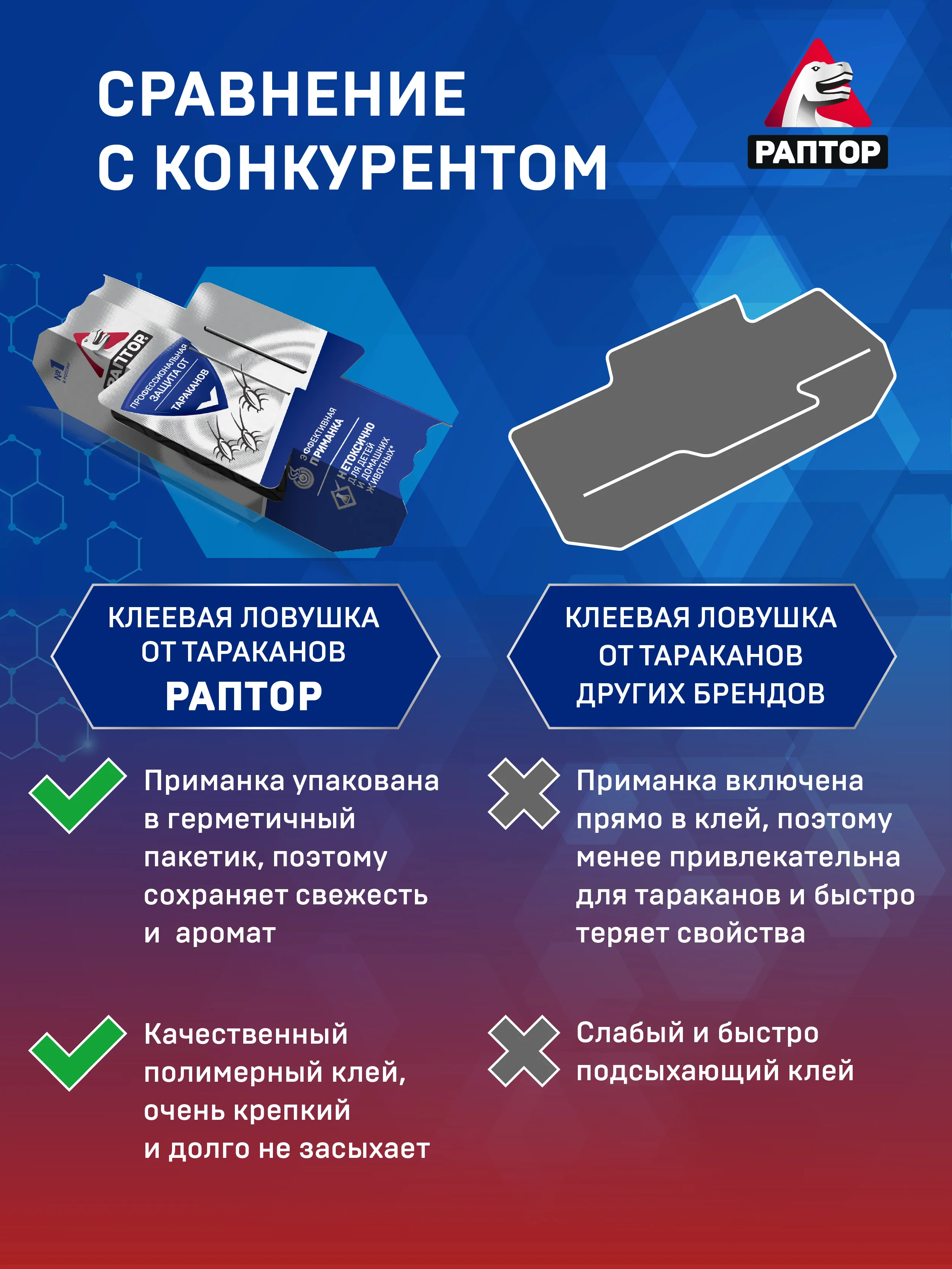Ловушки для тараканов клеевые 10 шт