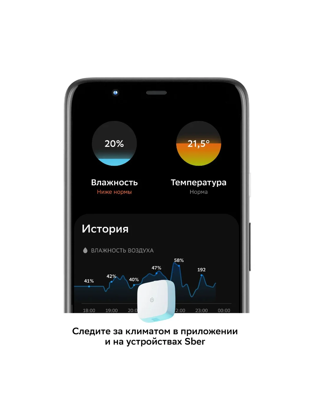 Белый датчик температуры и влажности воздуха в помещении для Умного дома Sber SBDV-00079
