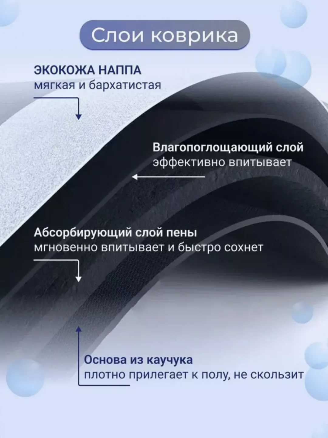 Серый коврик для ванной, коврик в ванную, коврик для ванной, противоскользящий, 40 х 60