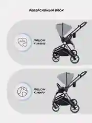 Серый коляска прогулочная детская всесезонная с реверсивным блоком Rant Atletic RA403