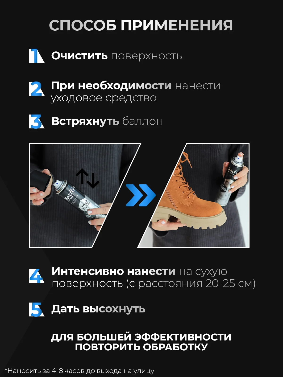 Водоотталкивающий спрей Extreme пропитка от реагентов и соли