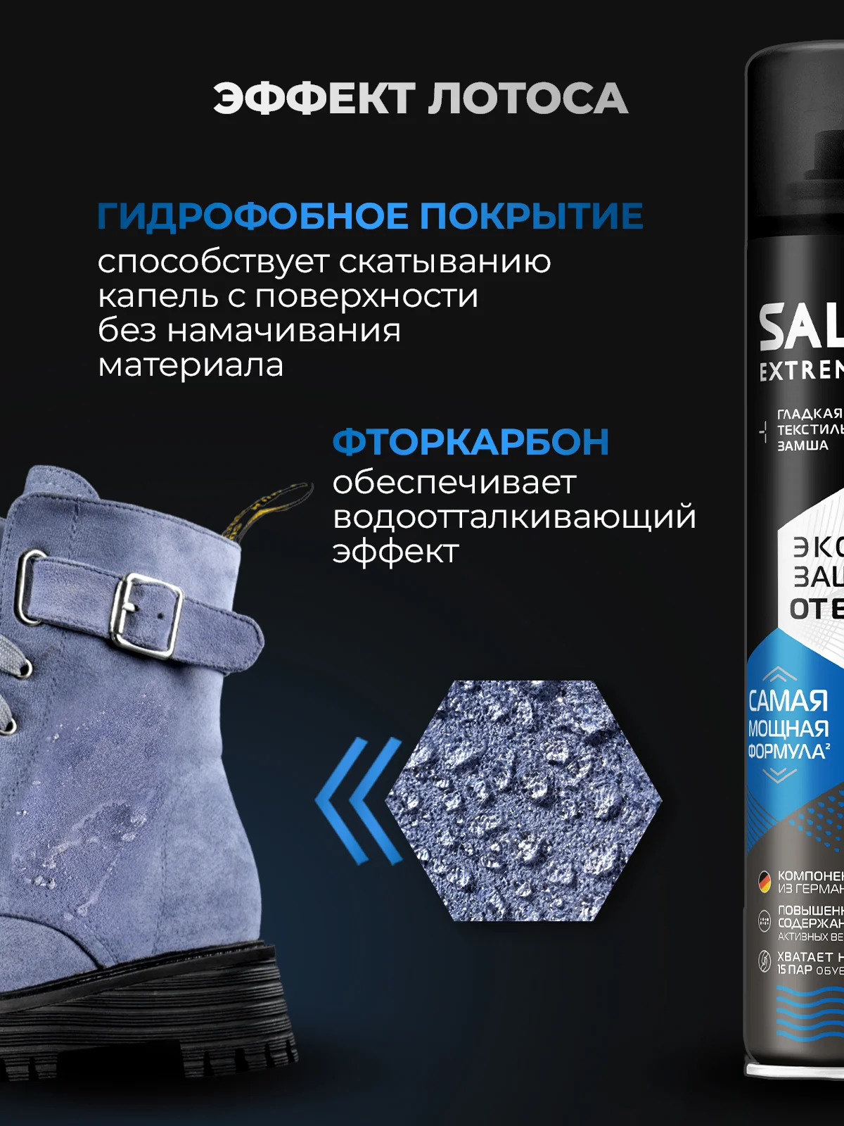 Водоотталкивающий спрей для обуви Extreme защита от воды