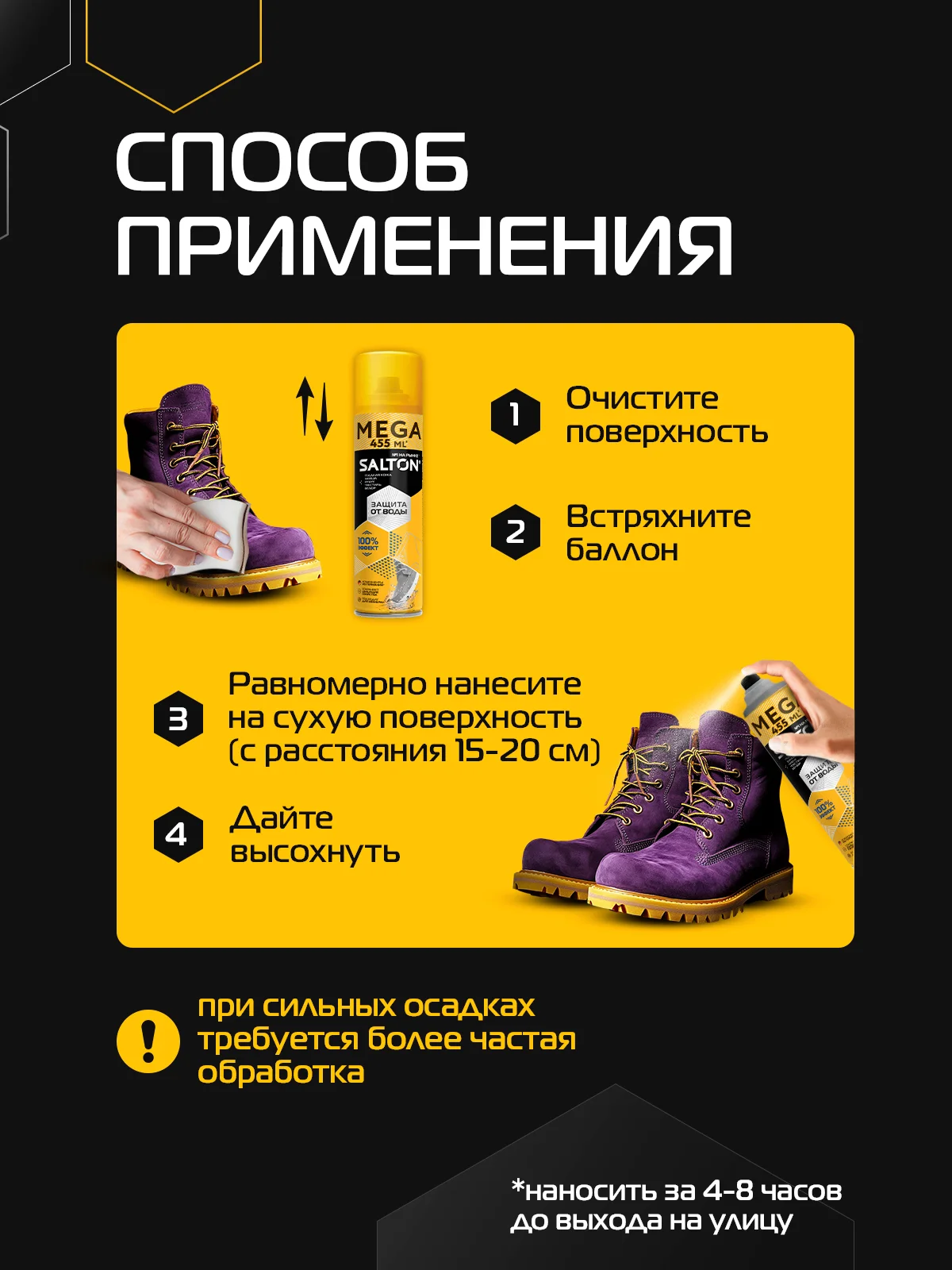 Водоотталкивающий спрей для обуви пропитка от воды 455мл