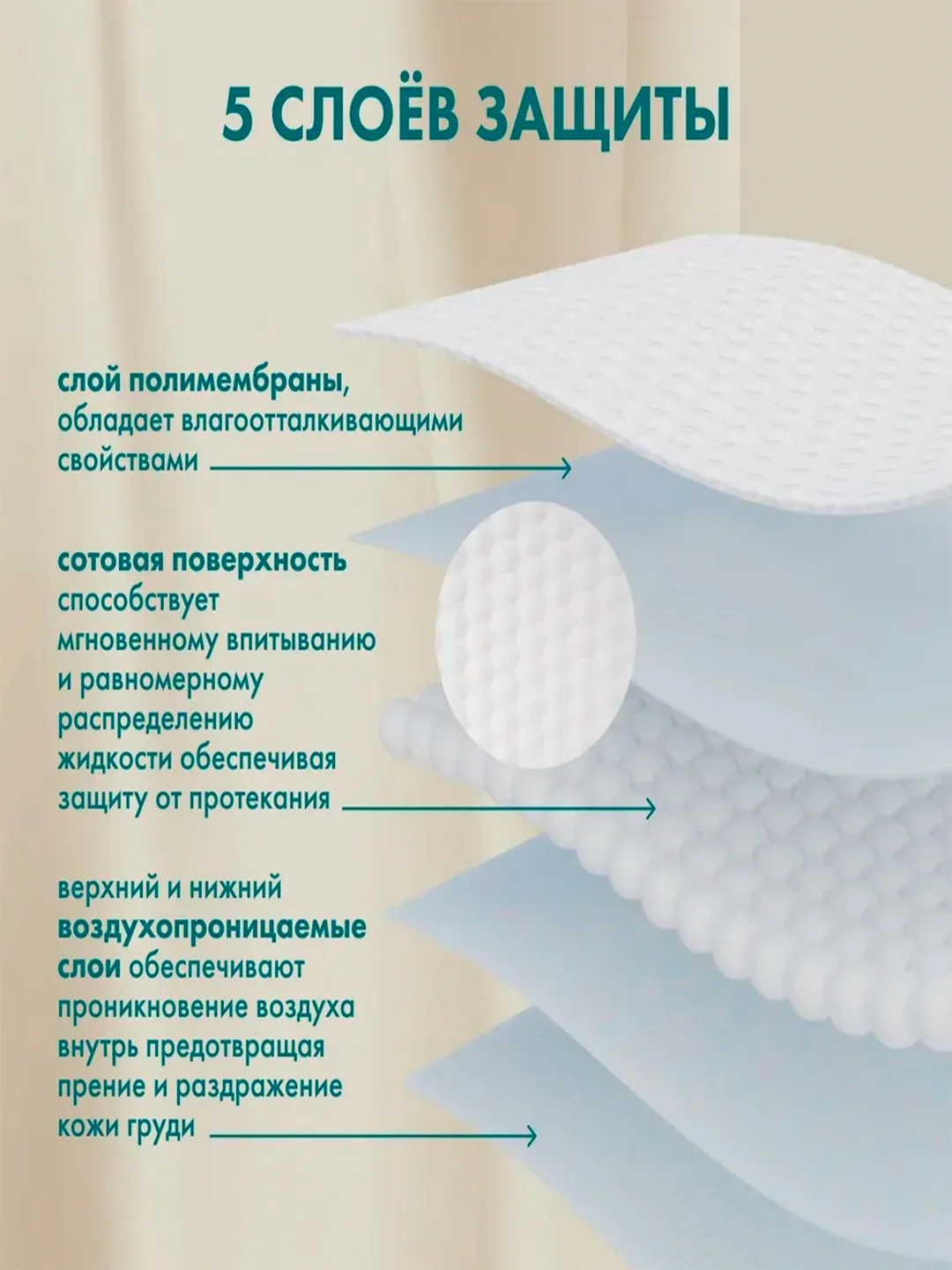 Вкладыши одноразовые BABOO, для бюстгальтера, 40 штук