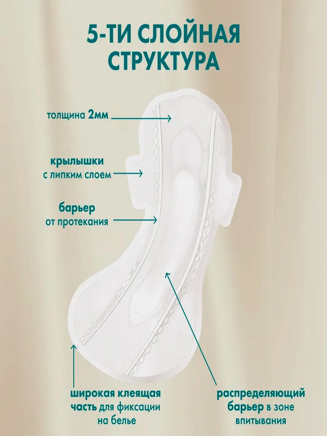 Прокладки BABOO, женские, гигиенические, 10 размер, М
