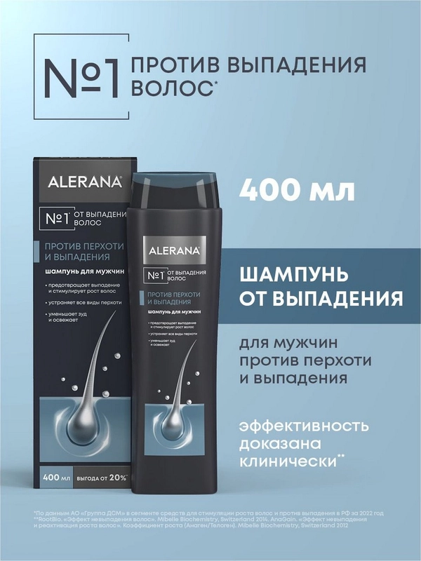Мужской шампунь от перхоти и выпадения волос, 400 мл