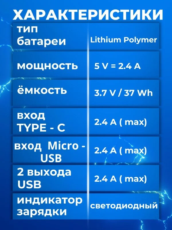 Белый повербанк 10000 mAh внешний аккумулятор PowerBank