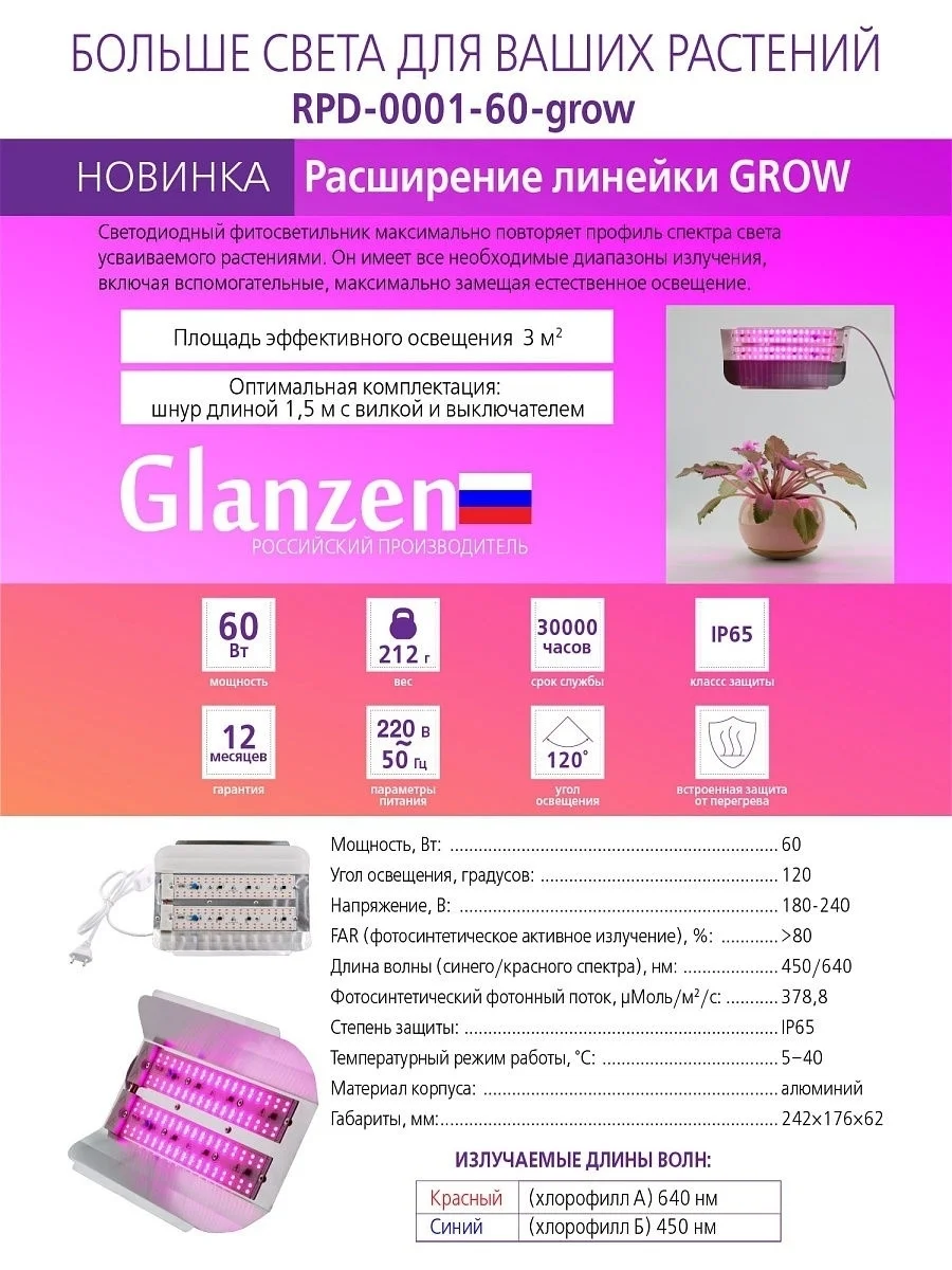 Серый светодиодный светильник / фитолампа для растений и рассады GLANZEN 60 Вт RPD-0001-60-grow
