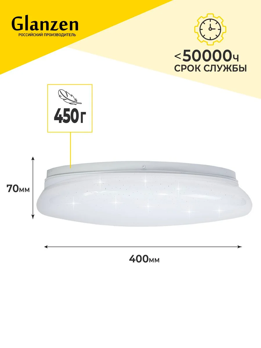 Белый светодиодный настенно-потолочный светильник GLANZEN RPD-0036-400-STONE 36Вт 6000К