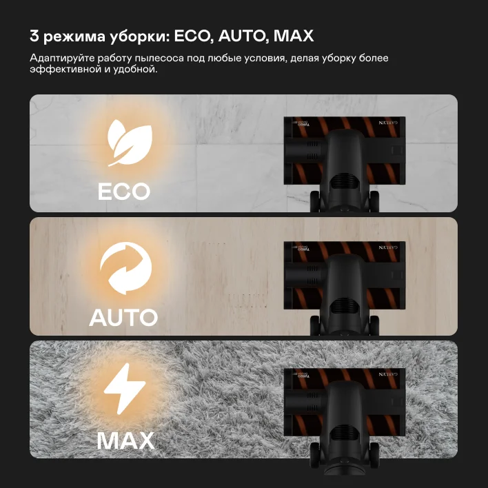 Вертикальный пылесос GARLYN M-7500 Dual