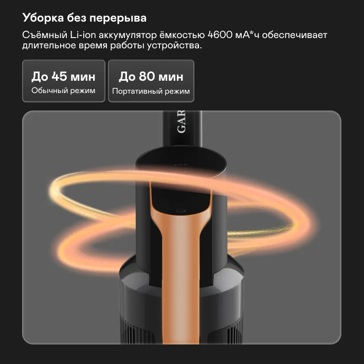Вертикальный пылесос GARLYN M-7500 Dual