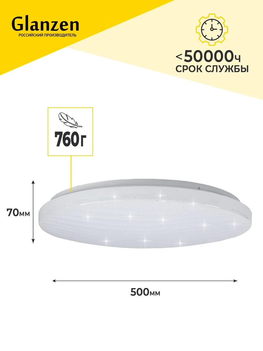 Белый светодиодный настенно-потолочный светильник GLANZEN RPD-0080-500-WAVE 80 Вт 3000К-6000К