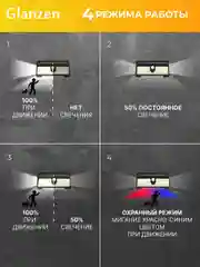 Черный светодиодный прожектор на солнечных батареях c датчиком движения GLANZEN FAD-0007-8-solar