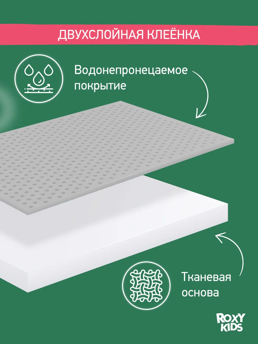 Серый клеенка непромокаемая на резинках в кроватку