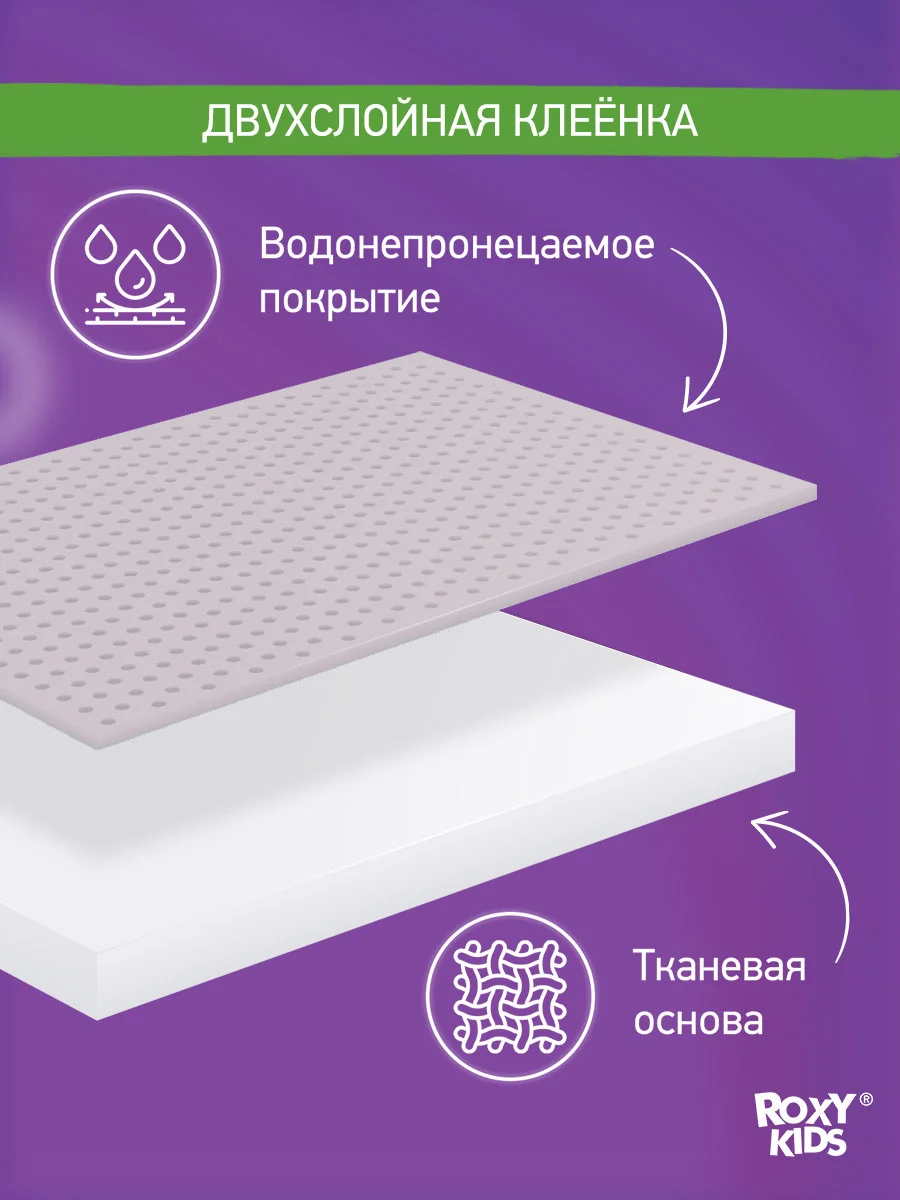 Серый клеенка непромокаемая на резинках в кроватку