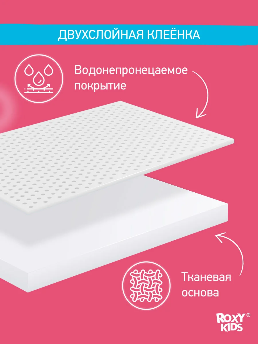 Белый клеенка непромокаемая на резинках в кроватку