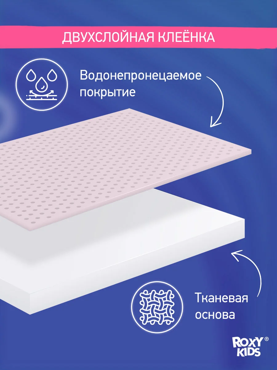 Голубой клеенка непромокаемая на резинках в кроватку