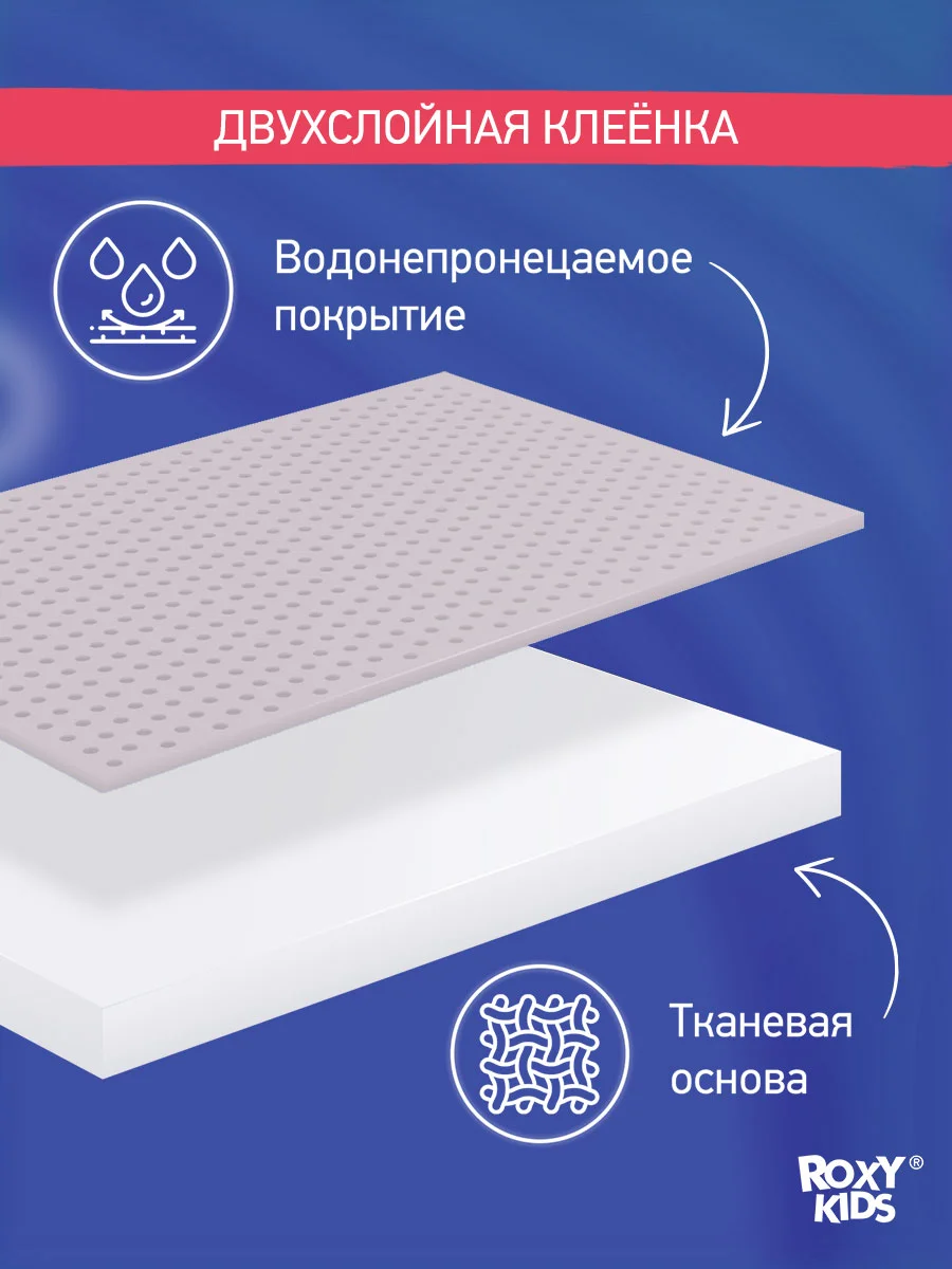 Кремовый клеенка непромокаемая на резинках в кроватку
