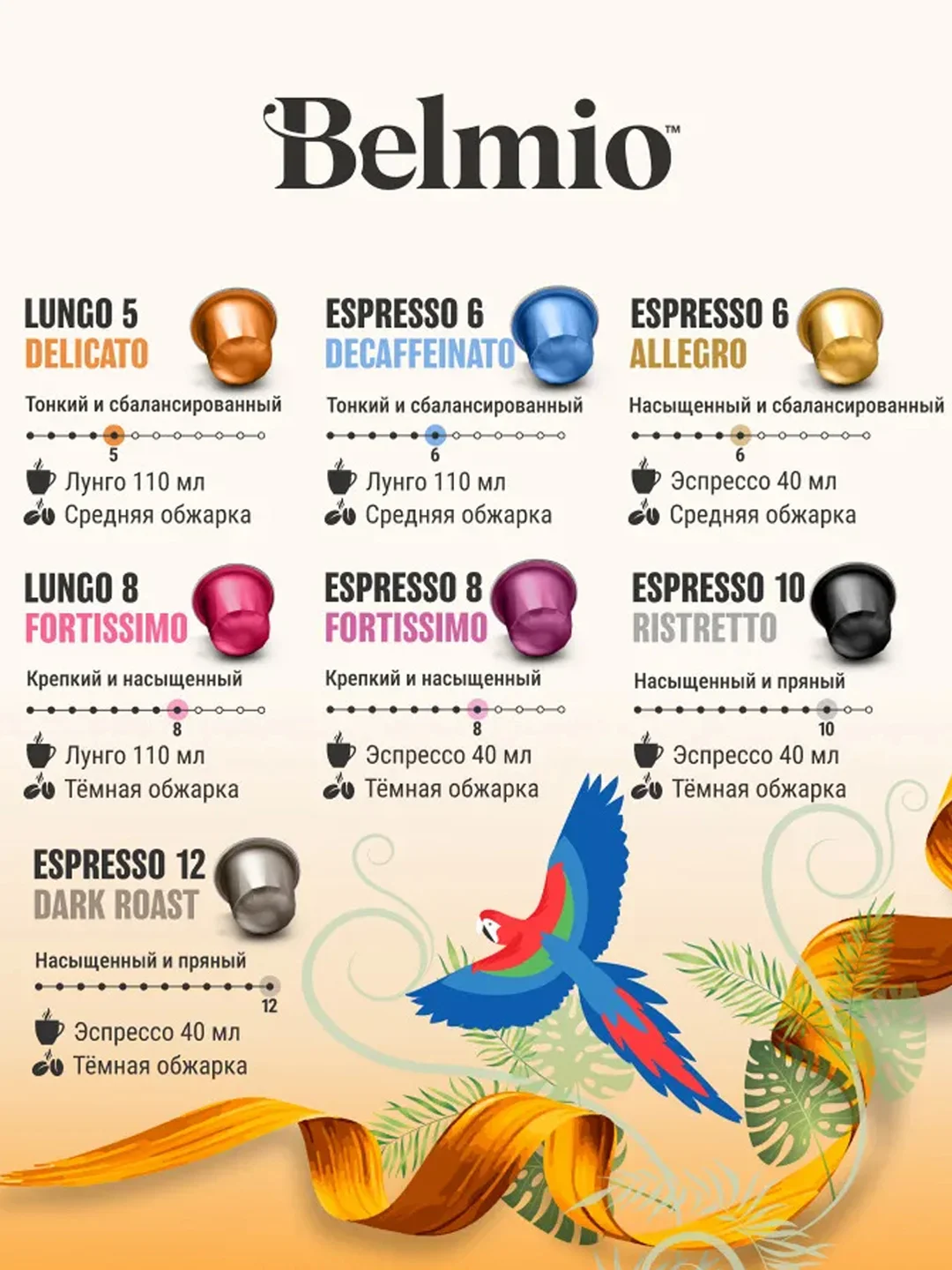 Кофе в капсулах молотый Belmio Lungo Fortissimo, для системы Nespresso, 10 штук