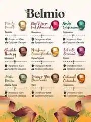 Кофе в капсулах молотый Belmio Lets go Coconutz, для системы Nespresso, 10 штук