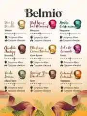 Кофе в капсулах молотый BelmioViva La Vanilla, для системы Nespresso, 10 штук