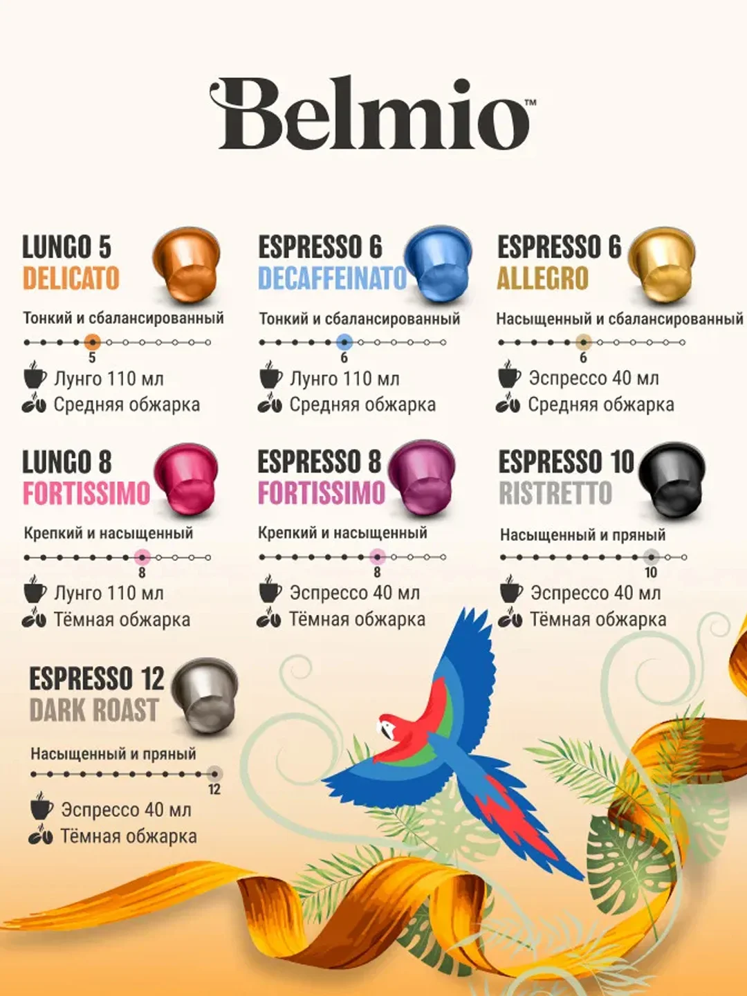 Кофе в капсулах молотый Belmio Lungo Delicato, для системы Nespresso, 10 штук