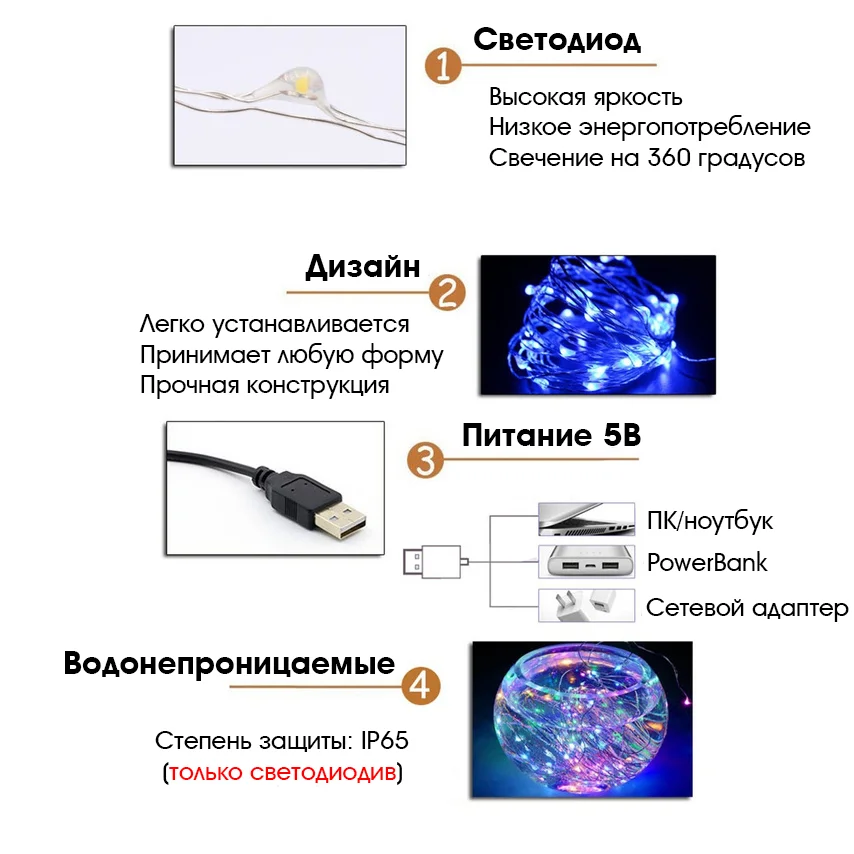 Гирлянда, новогодние украшения, гирлянда роса, 5 метров, USB, желтая, новый год, подарок