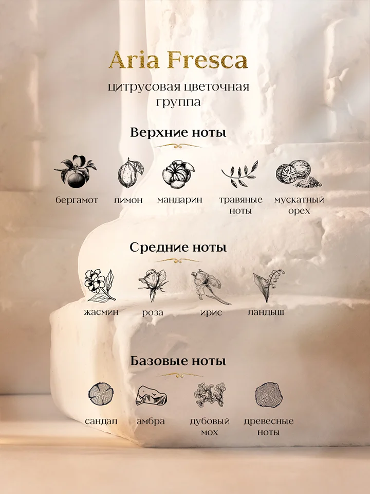 Прозрачный парфюмерная вода, 100 мл, Palazzo Della Bellezza Aria Fresca