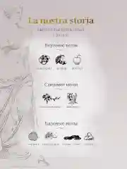 Парфюмерная вода, 50 мл, Palazzo Della Bellezza Giardino Imperiale La Nostra Storia