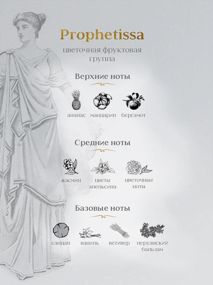 Парфюмерная вода, 50 мл, Palazzo Della Bellezza Giardino Imperiale Prophetissa