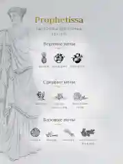 Парфюмерная вода, 50 мл, Palazzo Della Bellezza Giardino Imperiale Prophetissa