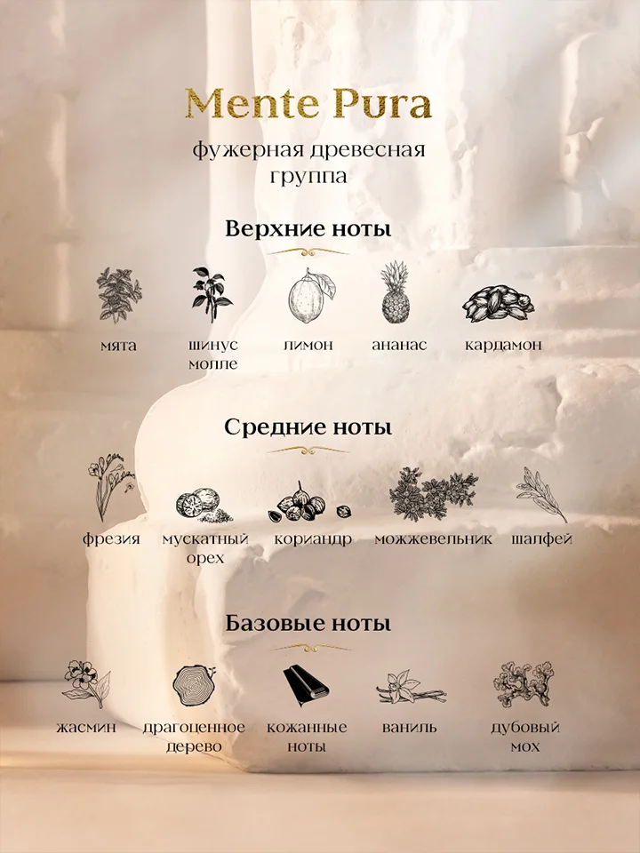 Прозрачный парфюмерная вода, 100 мл, Palazzo Della Bellezza Mente Pura М