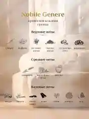 Прозрачный парфюмерная вода, 100 мл, Palazzo Della Bellezza Nobile Genere М