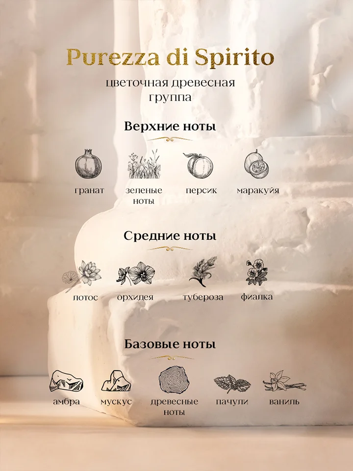 Прозрачный парфюмерная вода, 100 мл, Palazzo Della Bellezza Purezza Di Spirito М