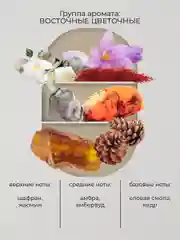 Туалетная вода Adriano Domianni Fiori Vivido Rosso 50 мл