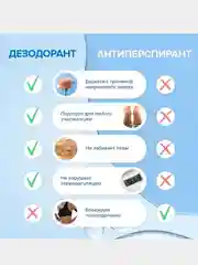 Дезодорант Synergetic "Бергамот, зеленый лайм", 50 мл, 2 штуки