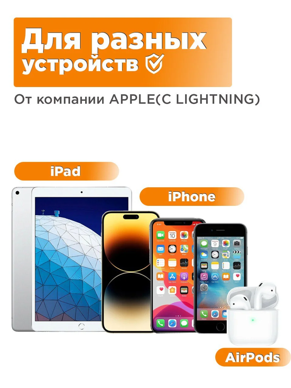 Зарядное устройство для iPhone 20w быстрая зарядка с кабелем Type-C - Lightning