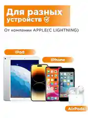 Зарядное устройство для iPhone 20w быстрая зарядка с кабелем Type-C - Lightning