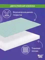 Салатовый клеенка непромокаемая на резинках в кроватку